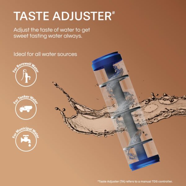 Aquaguard Aura - Image 7