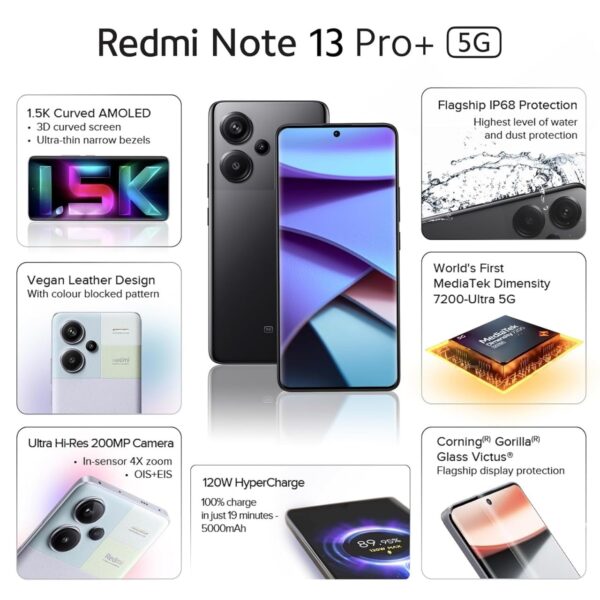 NOTE 13 PRO PLUS 12/256 - Image 8