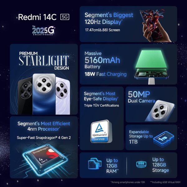 REDMI 14C 5G 4/128 - Image 4