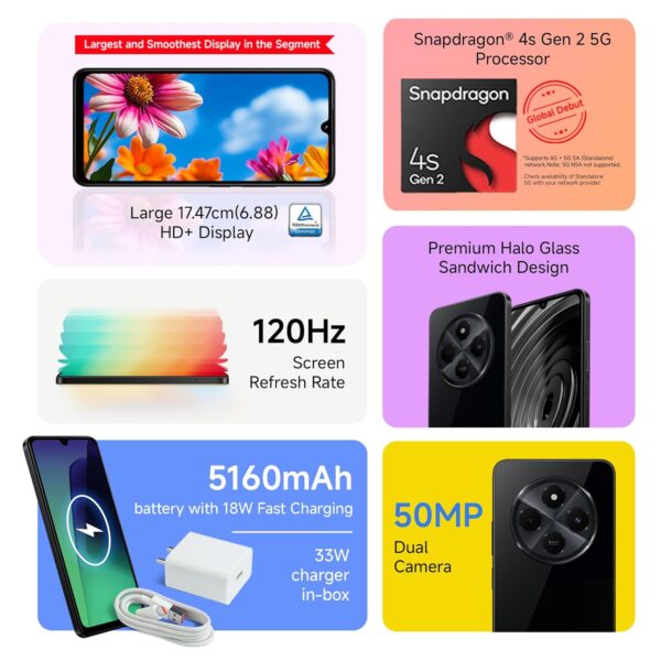 REDMI A4 5G 4/64 - Image 3